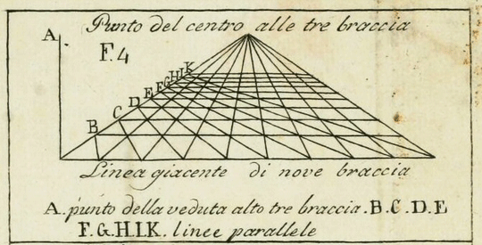 Leon Battista Alberti Leon Battista Alberti